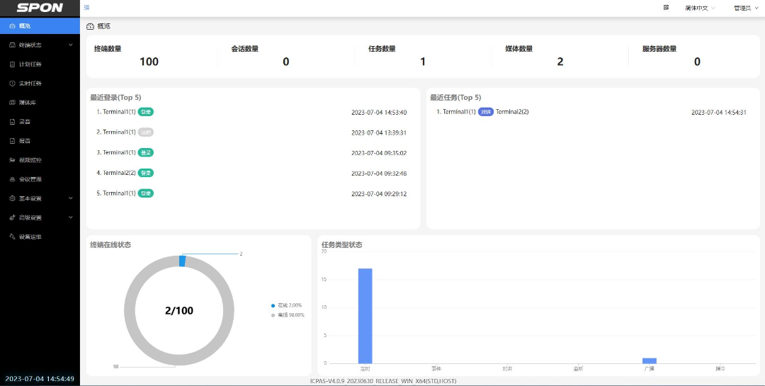 帶你了解功能強大的IP網絡音頻系統