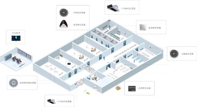 【世邦知識課堂——拾音器系列Ⅱ】監獄拾音器選擇指南，看完你就懂了